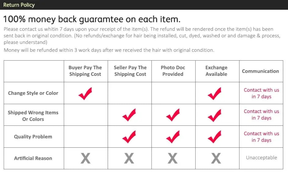 Wewave 13x6 Hd Lace Frontal Wig Water Wave Human Hair Wig Curly Wigs 1b Black Deep Wave Wigs Brazilian Hair Wigs Human Hair