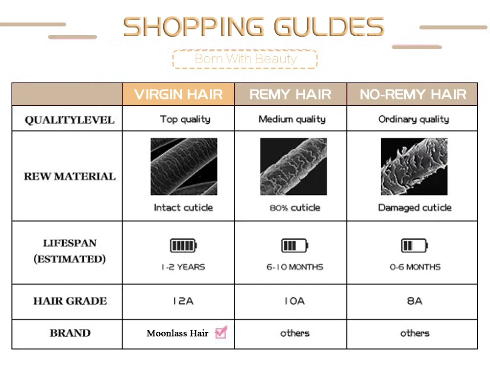 Ash Blonde Body Wave Wigs Human Hair Glueless 150 Density Remy Preplucked Highlight Brown Human Hair Wig 13x6 Lace Frontal Wigs